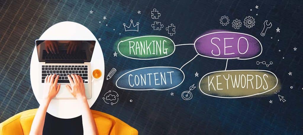 Grafik bestehend aus Laptop und den Worten Ranking Content SEO und Keywords